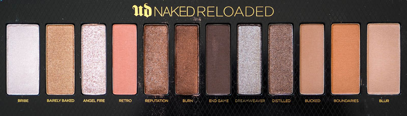 Urban Decay Naked Reloaded palette review